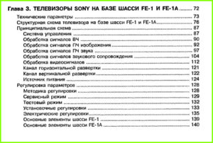Устройство и ремонт телевизоров SONY книга