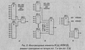 Цоколевка микросхем серии К155
