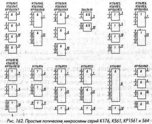 Цоколевка микросхем серии К176, К561, К564